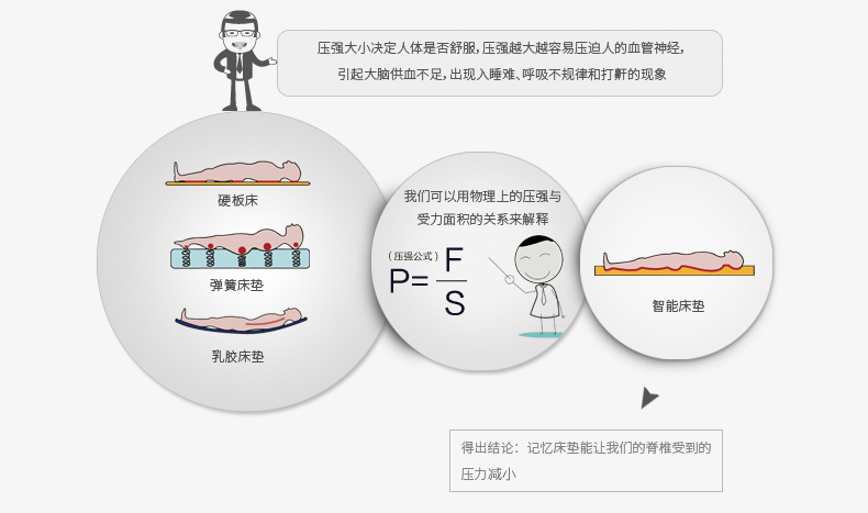 海洋之星厚垫_14.jpg