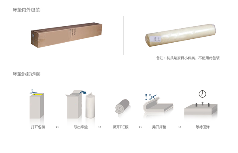 雅梦弹簧床垫详情_22.jpg