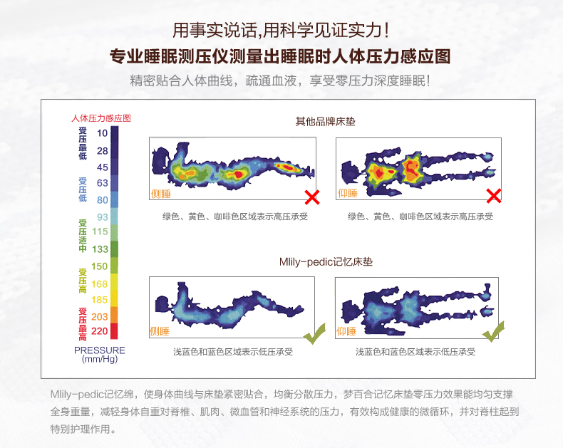 宁梦床垫-2_08