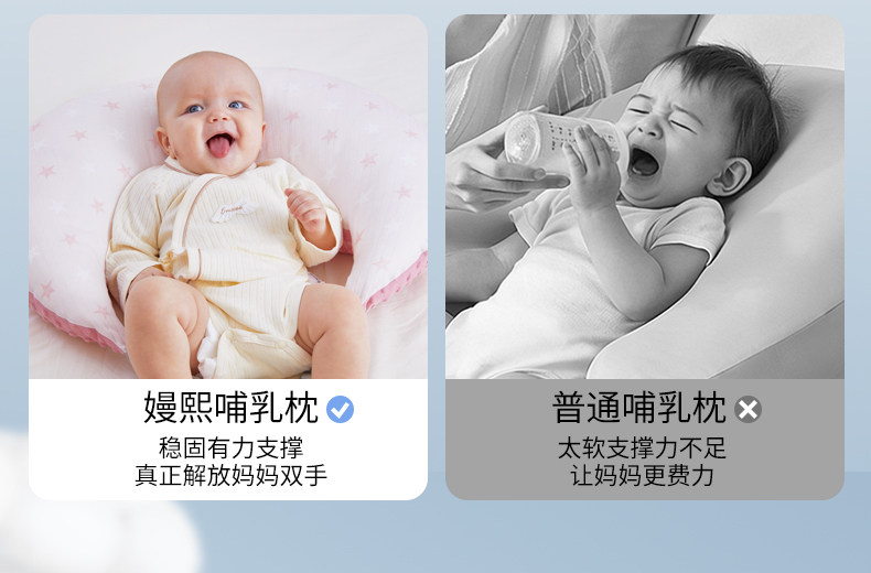 嫚熙哺乳枕喂奶辅助神器婴儿枕头亲喂母乳环抱式斜坡护腰坐喂靠枕 — 9