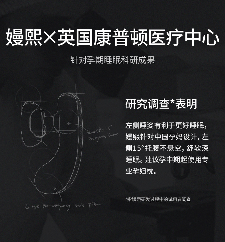 嫚熙孕妇枕侧卧枕护腰侧睡托腹枕睡觉孕期专用神器便携式枕头UH型 — 2