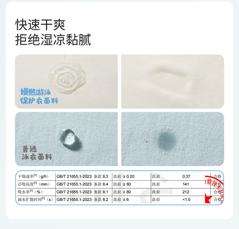 嫚熙童装儿童连体泳衣女童婴儿沙滩泳装凉感防晒速干女宝游泳衣夏 — 8