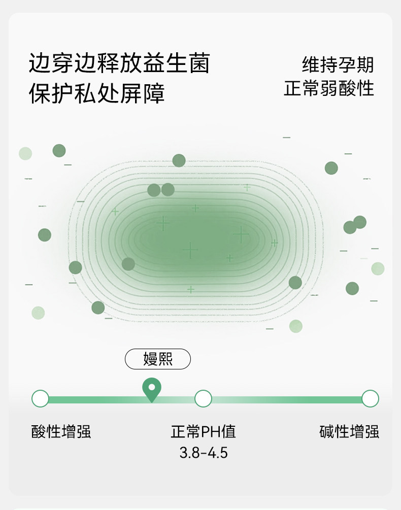【 特惠专区69起任选3件】嫚熙孕妇内裤无痕托腹怀孕期专用四季女 — 19