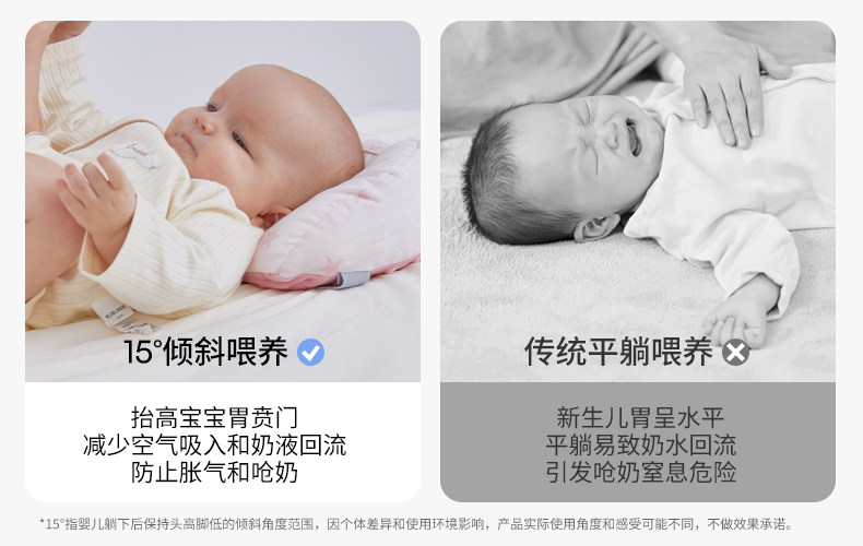 嫚熙哺乳枕喂奶辅助神器婴儿枕头亲喂母乳环抱式斜坡护腰坐喂靠枕 — 7