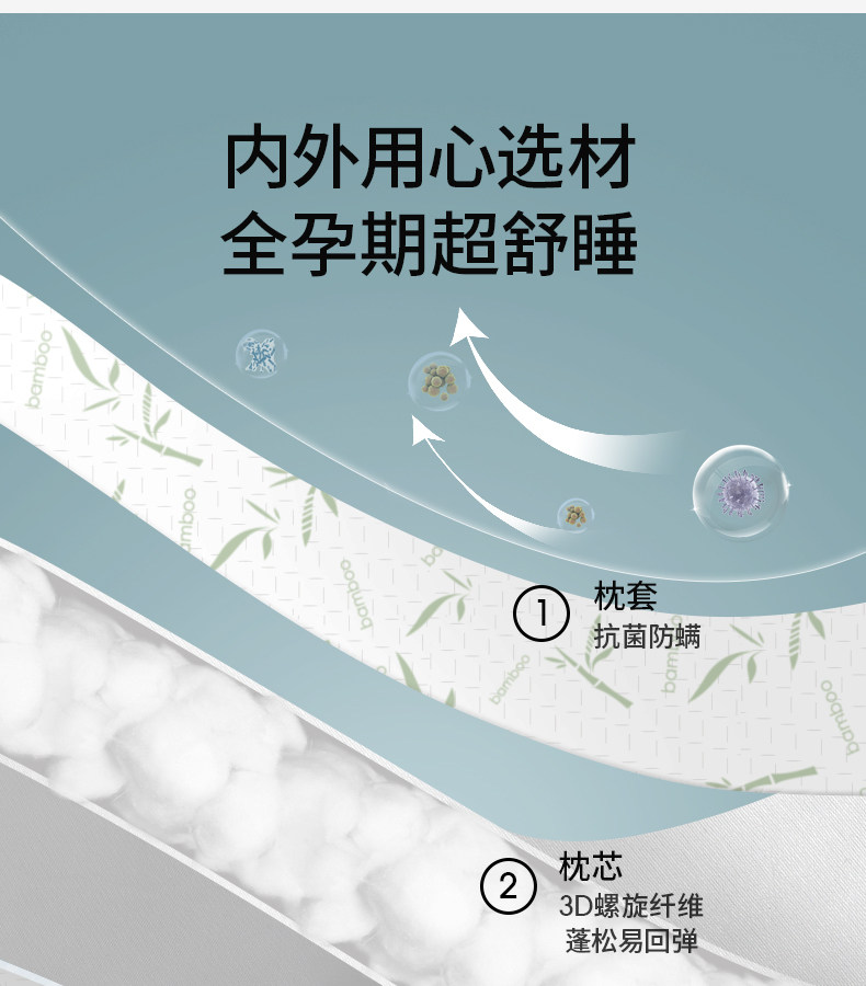 嫚熙孕妇枕侧卧枕护腰侧睡托腹枕睡觉孕期专用神器便携式枕头UH型 — 14
