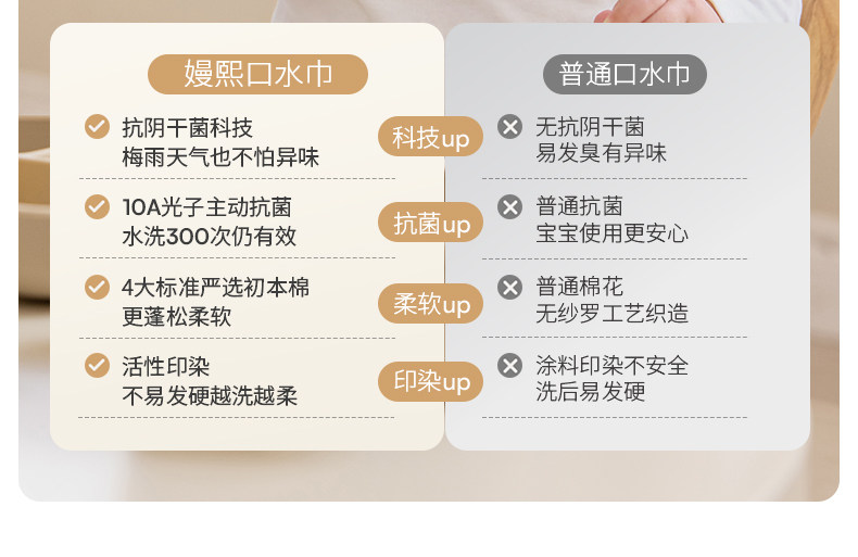 嫚熙花瓣口水巾婴儿围嘴纱布口水巾婴儿a类纯棉夏天薄款口水围兜 — 14