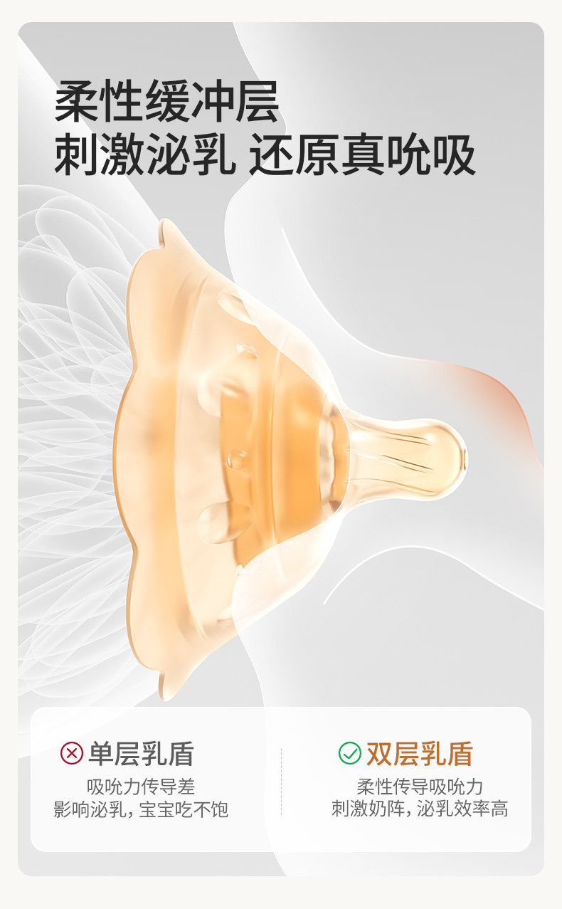嫚熙乳盾超薄奶盾喂奶神器乳头内陷辅助保护罩大乳头仿哺乳奶嘴 — 6