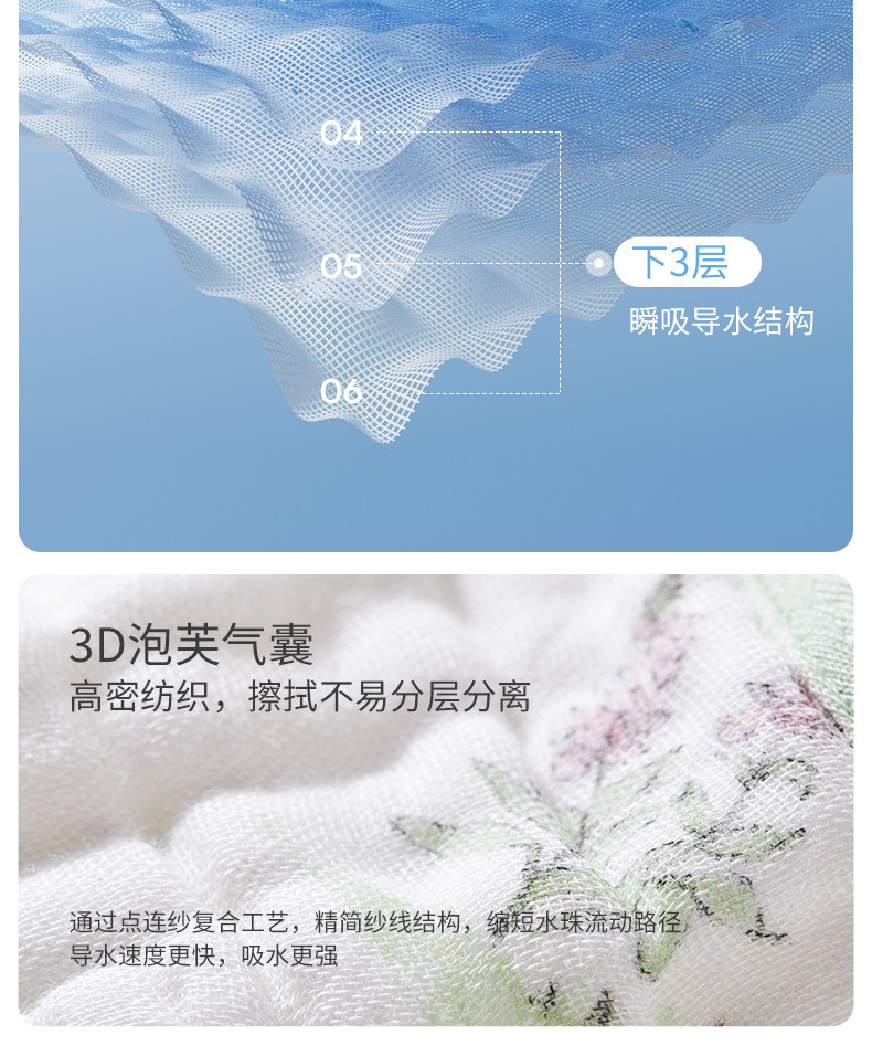 嫚熙花瓣口水巾婴儿围嘴纱布口水巾婴儿a类纯棉夏天薄款口水围兜 — 16