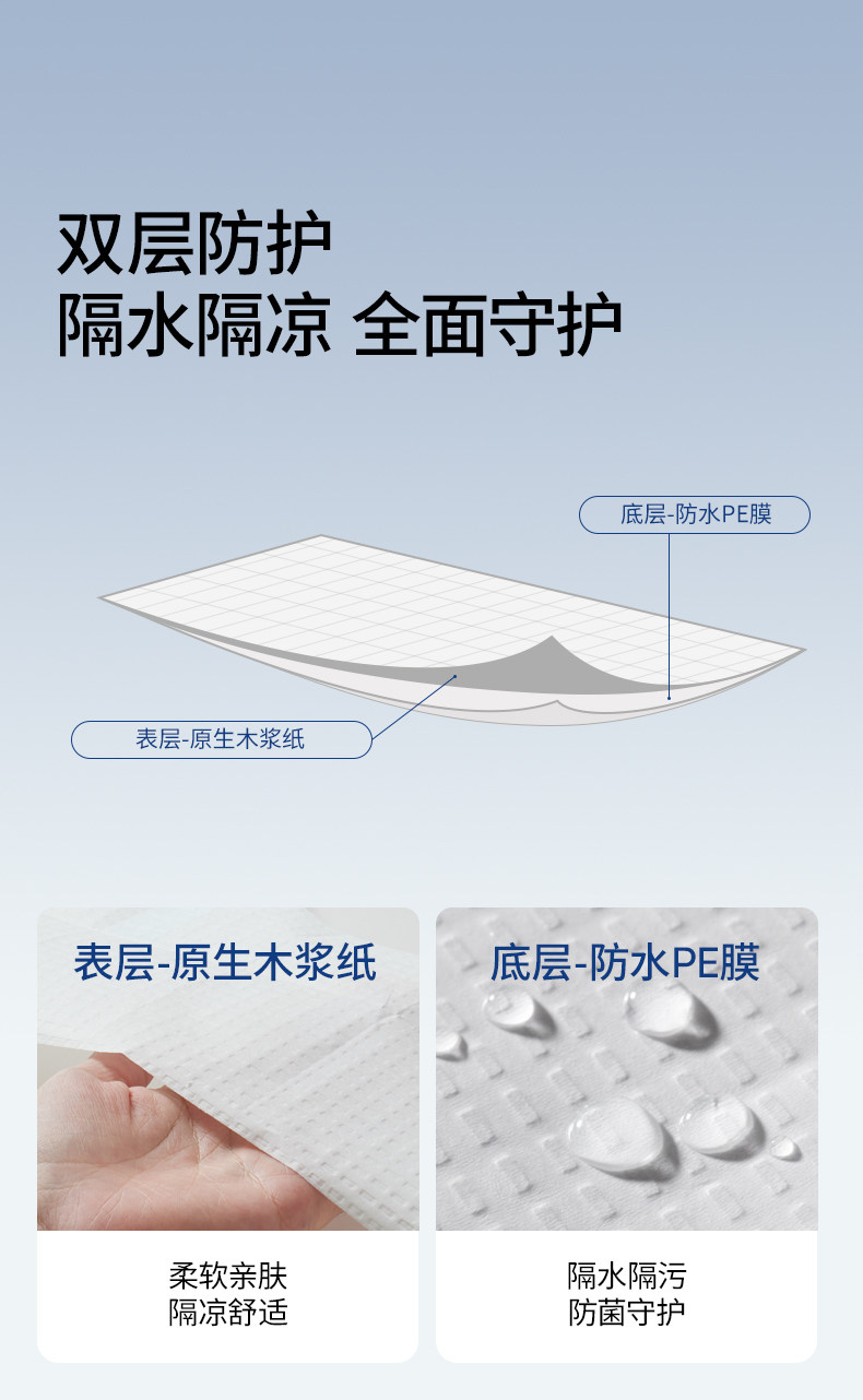 嫚熙一次性马桶垫孕产妇月子马桶坐垫纸旅行便携加厚防水独立包装 — 4