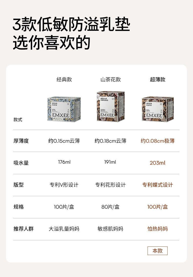 嫚熙超薄防溢乳垫哺乳期透气防溢乳贴产妇乳贴产后一次性溢乳乳垫 — 16