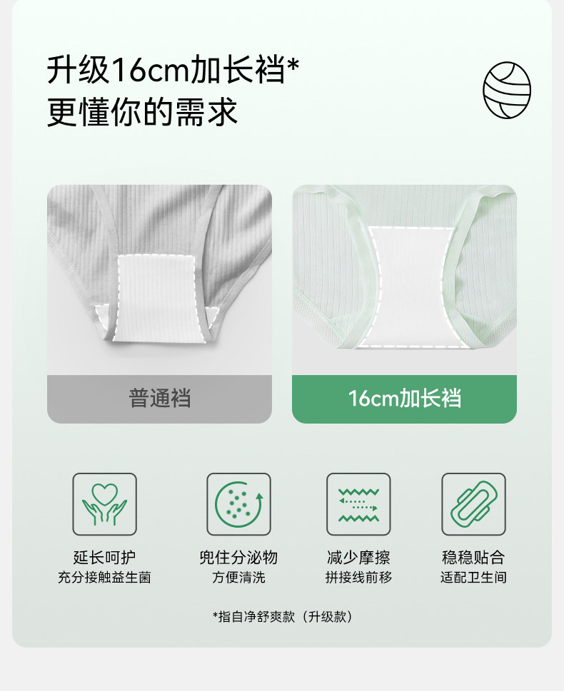 【 特惠专区69起任选3件】嫚熙孕妇内裤无痕托腹怀孕期专用四季女 — 20