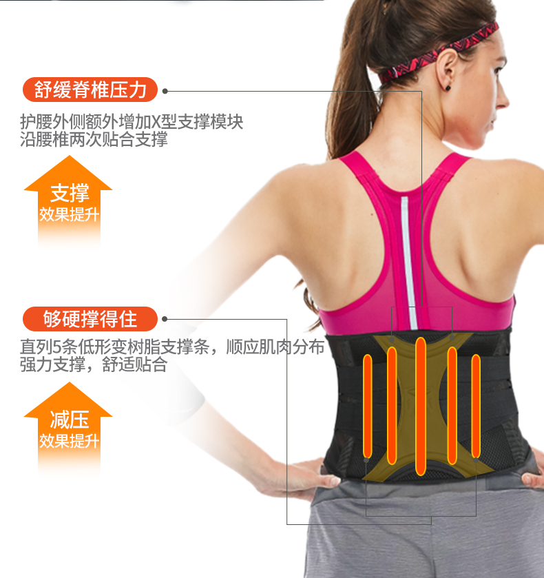TMT运动护腰男女护具跑步深蹲硬拉训练健身护腰带篮球束腰收腹带 TMT运动护腰男女护具跑步深蹲硬拉训练健身护腰带篮球束腰收腹带