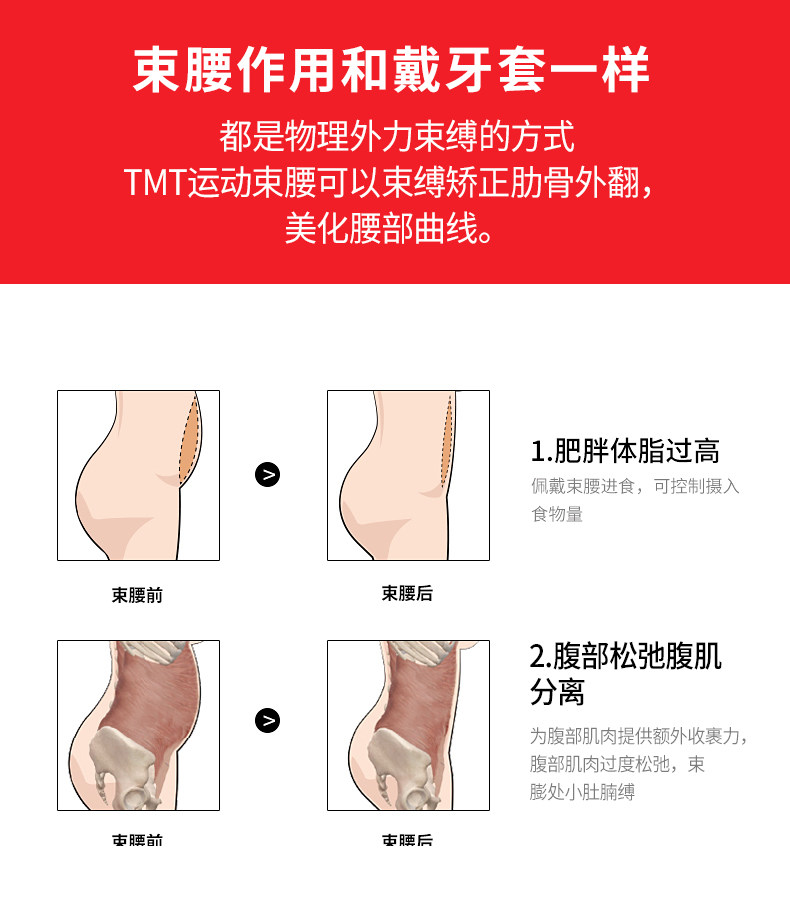 TMT专业健身束腰带男女运动护具跑步深蹲训练塑腰带收腹网孔透气 TMT专业健身束腰带男女运动护具跑步深蹲训练塑腰带收腹网孔透气