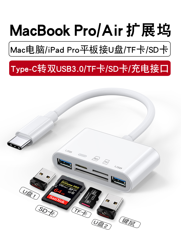 MacBook Air插U盘还要带一堆转接头。你是不是还活正2019？
