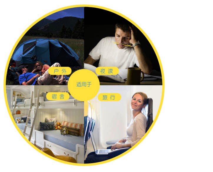 Lampe USB - Ref 380730 Image 4