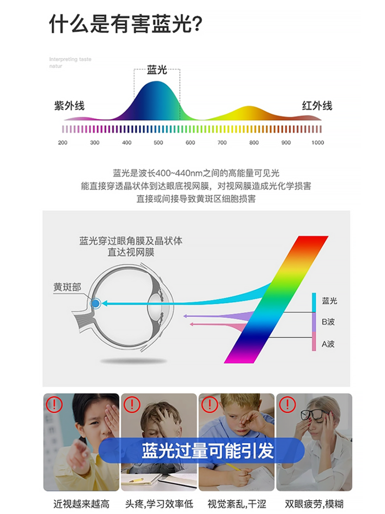 Full-Spectrum Eye-Protecting Bedroom Lamp, Modern Minimalist Ceiling Lamp, Led Trendy 2025 New Model, Master Bedroom Lighting Fixture