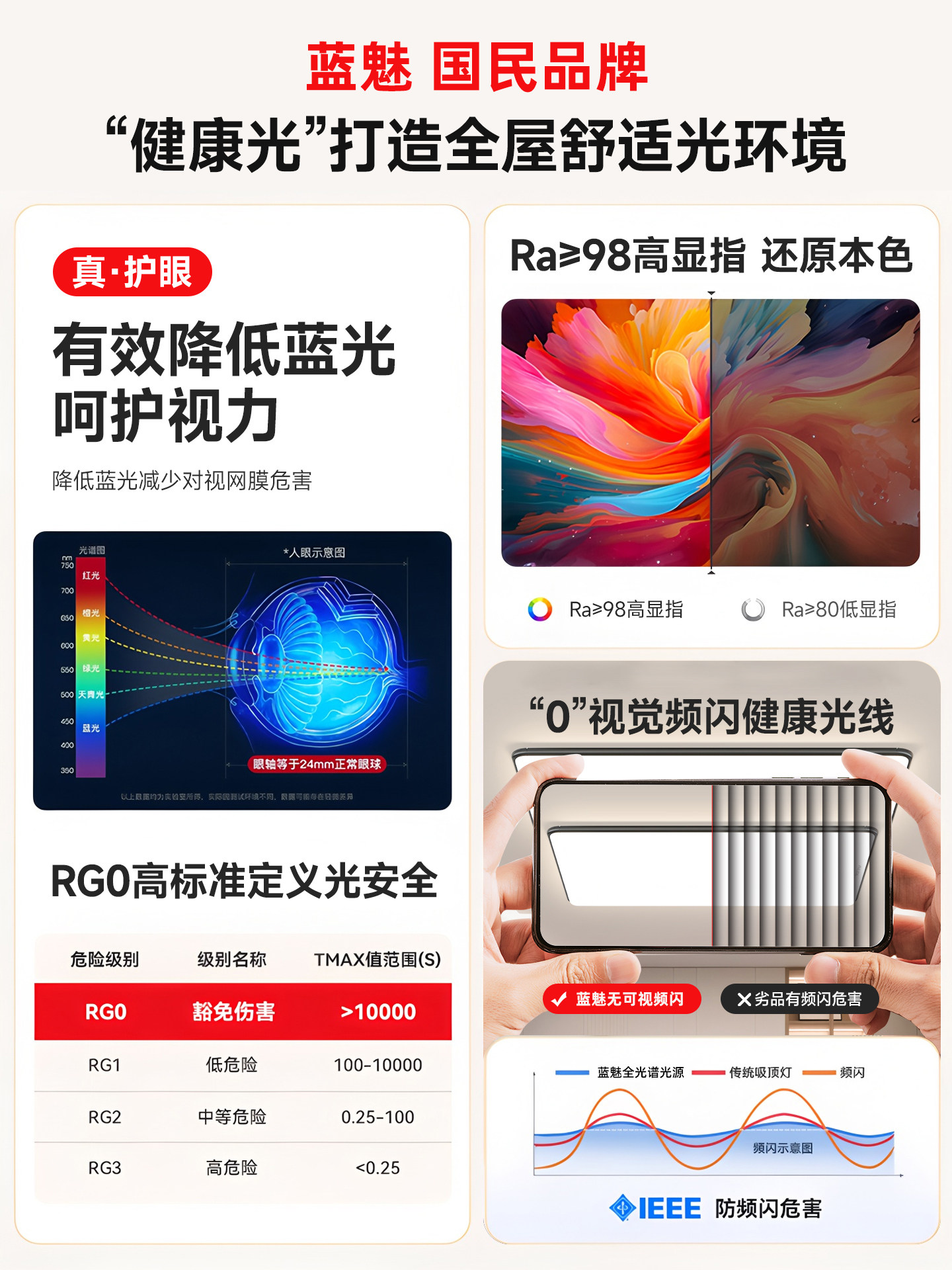 Ceiling Lamp 2025 New Model Living Room Lamp High-End Elegant Simple Modern Whole House Lighting Led Master Bedroom Room Lamp