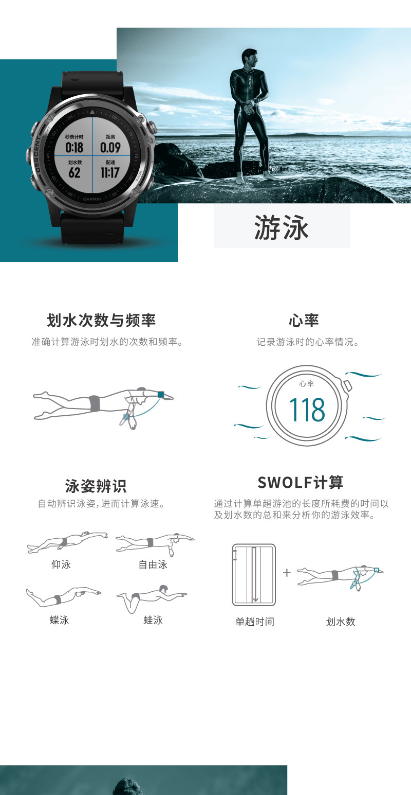 Đồng hồ đeo tay thể thao máy đo nhịp tim GPS Garmin Descent Mk1 GPS ngoài trời đa chức năng - Giao tiếp / Điều hướng / Đồng hồ ngoài trời đồng hồ apple watch