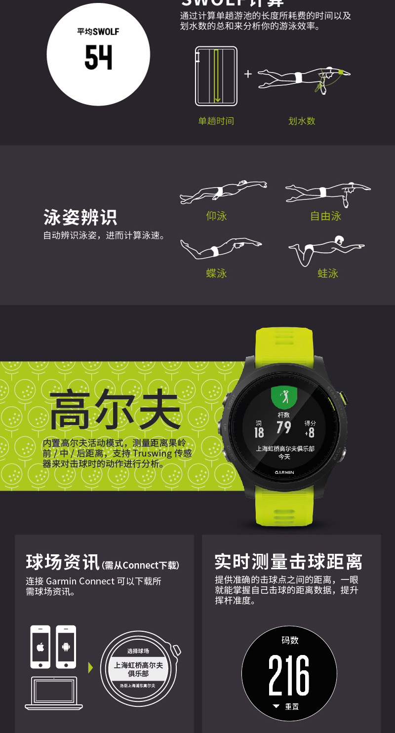 Đồng hồ thông minh đa chức năng GPS nhịp tim Garmin forerunner935 - Giao tiếp / Điều hướng / Đồng hồ ngoài trời rolex chính hãng