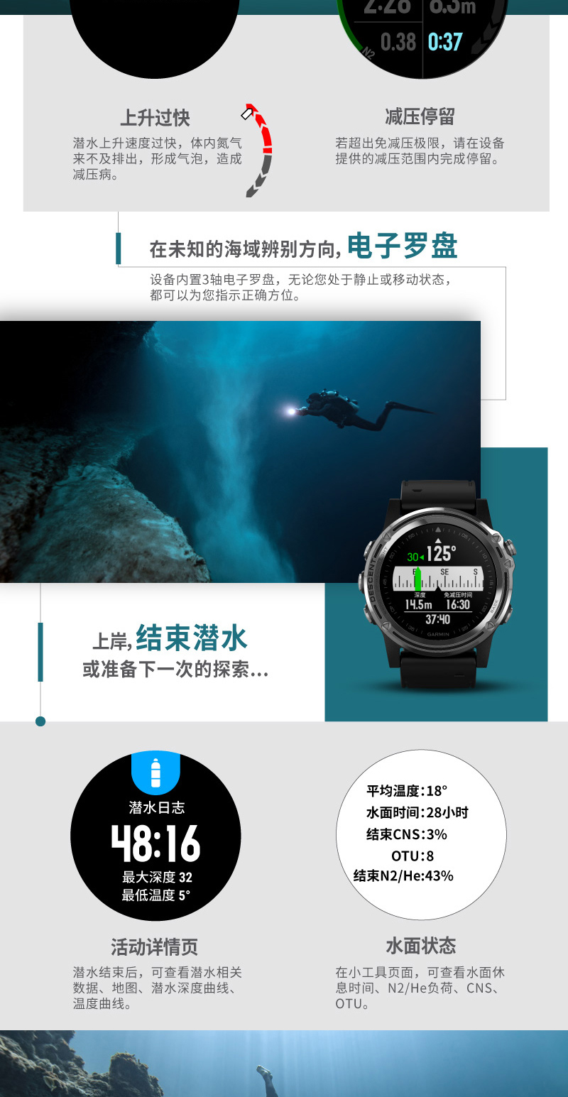 Đồng hồ đeo tay thể thao máy đo nhịp tim GPS Garmin Descent Mk1 GPS ngoài trời đa chức năng - Giao tiếp / Điều hướng / Đồng hồ ngoài trời đồng hồ apple watch