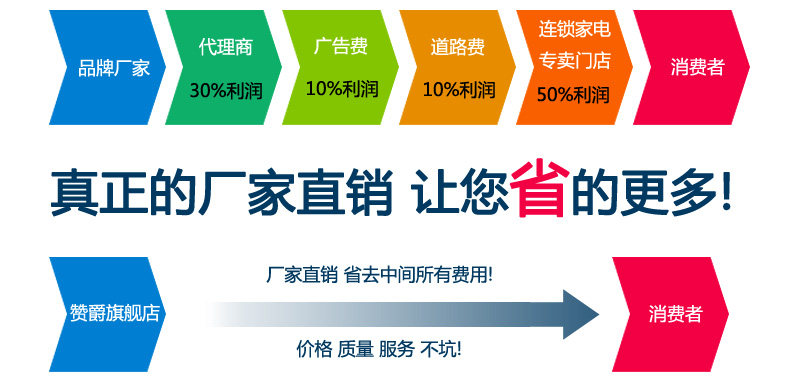 Vêtement de travail en coton - Ref 1911963 Image 12