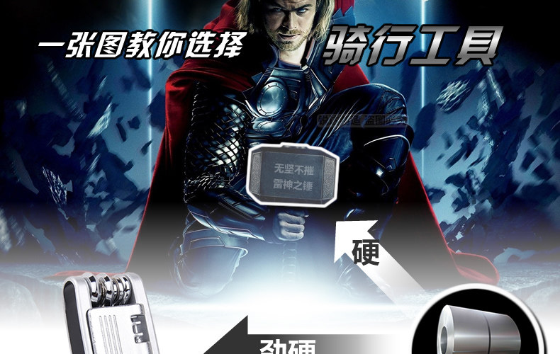 Outils pour vélo GIYO - Ref 2280998 Image 6