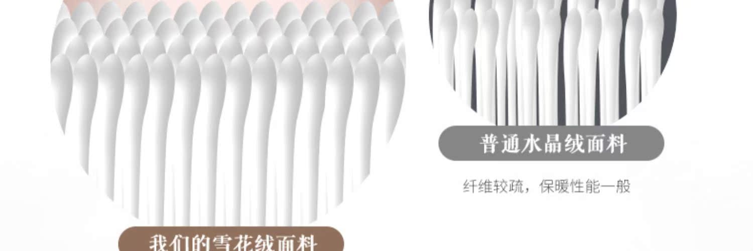 Dày tấm flannel ấm gia đình của giường nữ mùa đông Bốn hô luật nhung chăn nhung Levin nhung pha lê - Bộ đồ giường bốn mảnh chăn ga gối đệm khách sạn