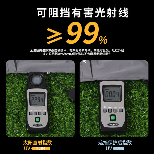 Fugui Ice Silk Sunscreen Gloves for Women, Summer Uv Protection, Men's Outdoor Cycling Arm Guards, Non-Slip, Breathable, Touchscreen Compatible