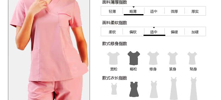 Tenue infirmière - Ref 1860735 Image 15