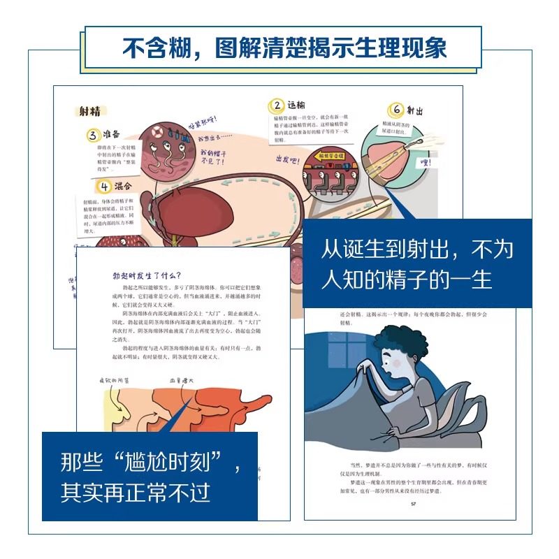 Sperm Has Something to Say: Menstruation Is Cool - Anna Salvia's Puberty Sex Education Book - a Science Book on Physiology for Boys and Girls - Independent Reading for Boys Aged 10-16 - Makes Physiology Education More Complete and More Thoughtful