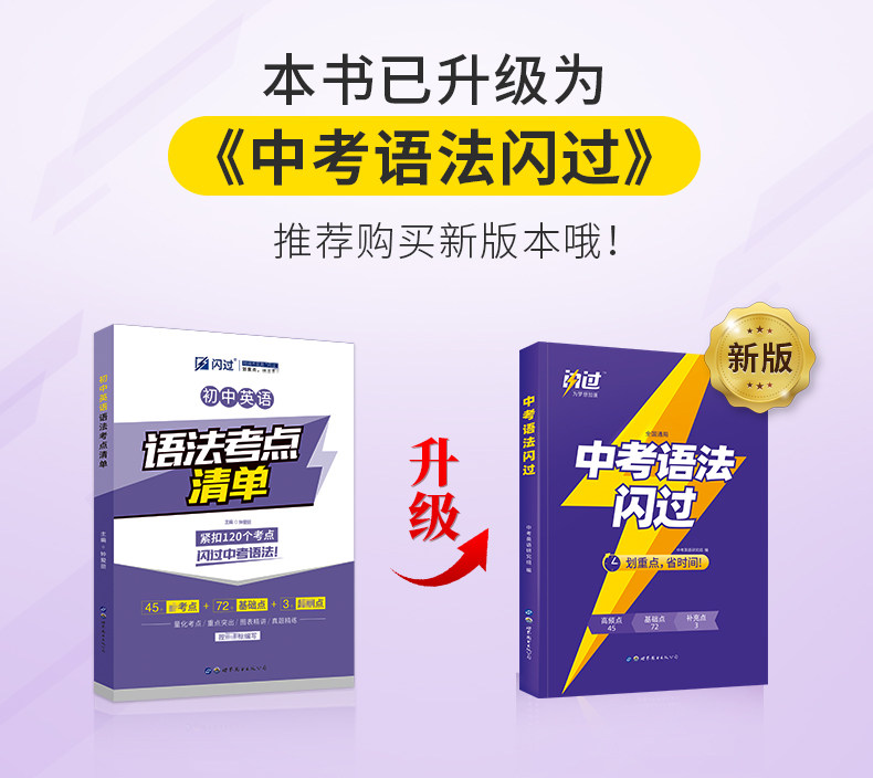 Middle School English Vocabulary Flashcards 2022 Middle School English Vocabulary Handbook Middle School English Grammar Key Points List Comprehensive Guide to Middle School English Grammar for the Middle School Entrance Exam