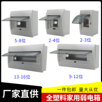 Household all-plastic distribution box indoor concealed weak current box empty open leakage switch box Meilan full set
