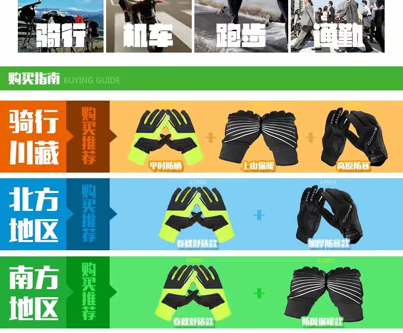 Gants de cyclisme mixte SAHOO - Ref 2245081 Image 14