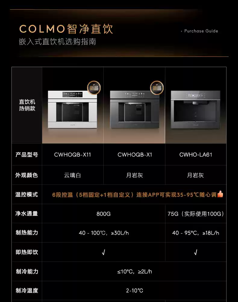 COLMO嵌入式直饮机X11管线机CWHOQB-X1-CWHO-LA61-LA63冷热制冰
