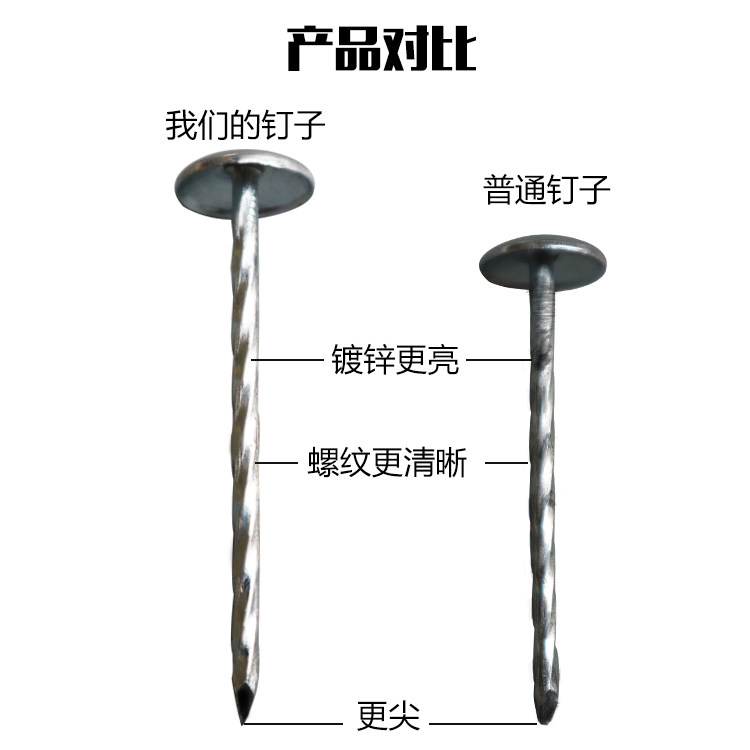 石棉瓦钉 瓦楞钉大头钉 彩钢瓦钉加长图钉 2寸2.5寸3寸4寸-阿里巴巴