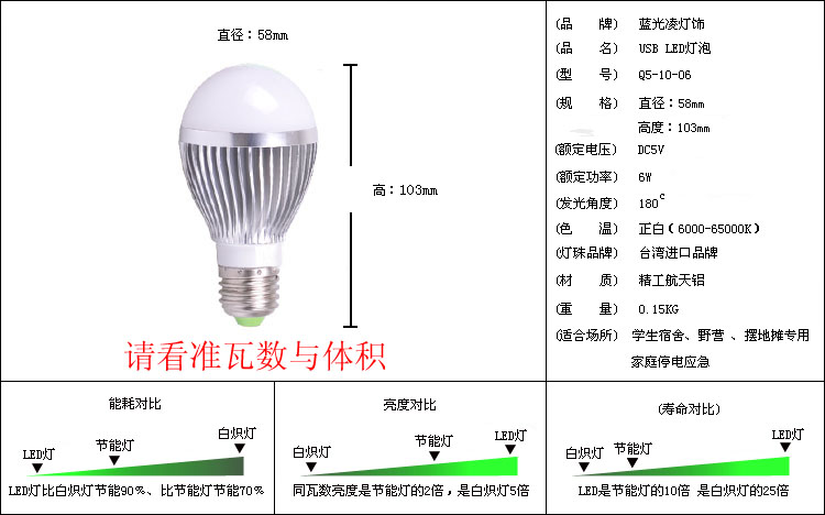 Lampe USB - Ref 375283 Image 12