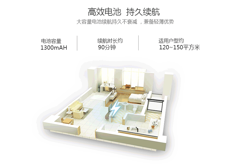 Polaroid Sweeping Robot Home Máy hút bụi thông minh tự động Slim Sweeper Sweeping - Robot hút bụi robot hút bụi lau nhà