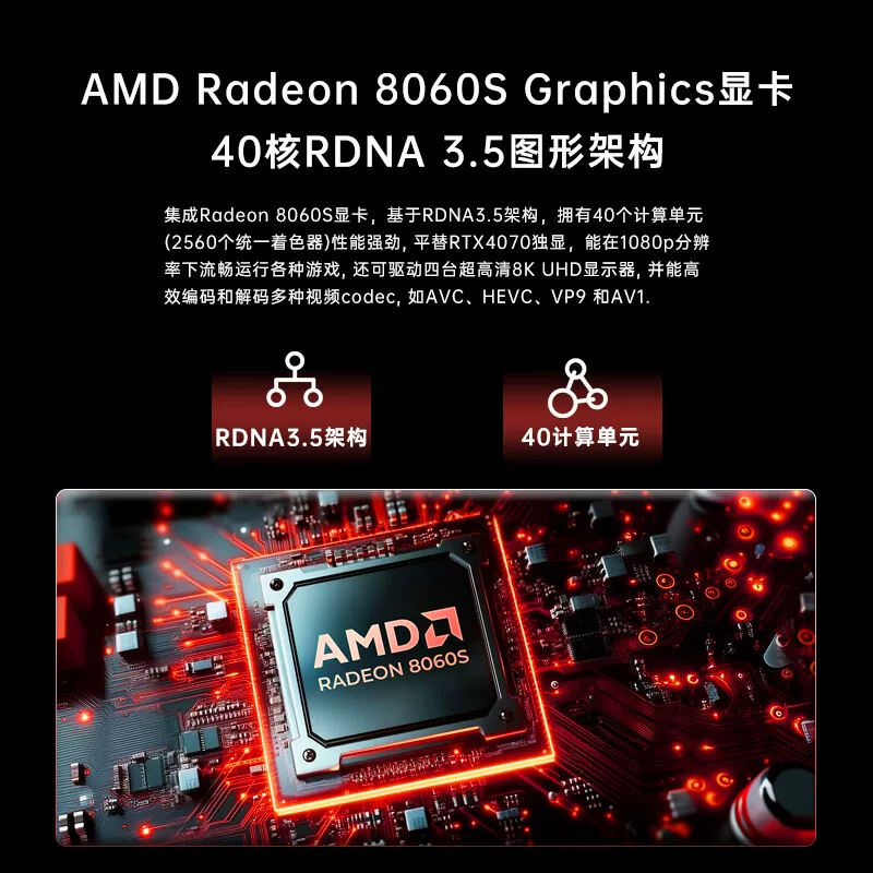 EVO-X2 Ruilong AI Max+395 мини-хост мини AI интегрированный дисплей 8060S настольный ПК компьютер