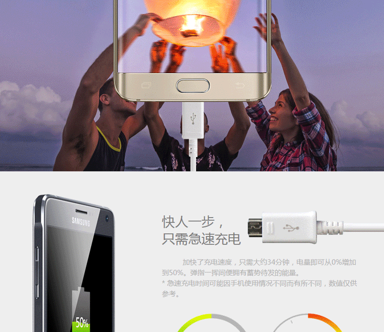 chargeur SAMSUNG pour téléphones SAMSUNG SAMSUNG I9220 - Ref 1294108 Image 6