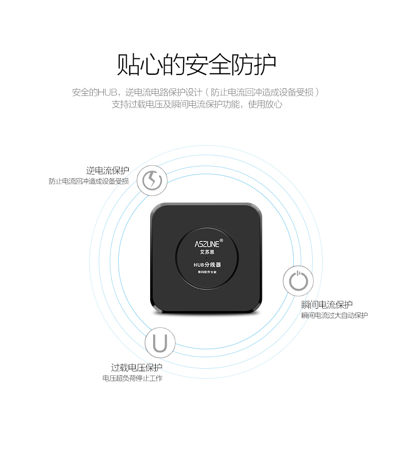 Hub USB - Ref 372521 Image 16