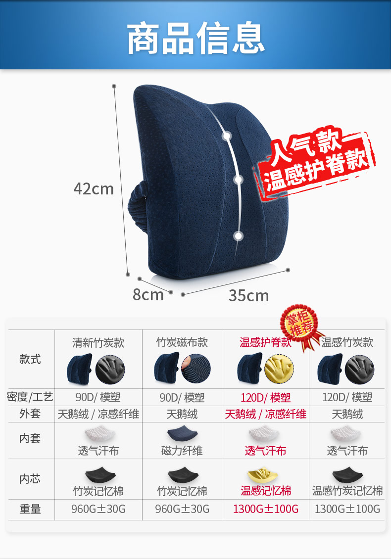 Tốt nhất eo Áo đệm cứng văn phòng thắt lưng thắt lưng đệm sinh viên có thai lưng ghế đệm thắt lưng xe gối mùa hè - Trở lại đệm / Bolsters bộ chăn gối văn phòng