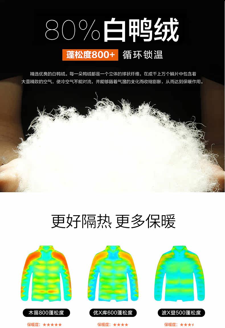 Blouson homme PLAYBOY     en Nylon - Ref 3121667 Image 10