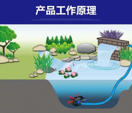 Водопад из выходов воды в водопад водопад водная навеса стена