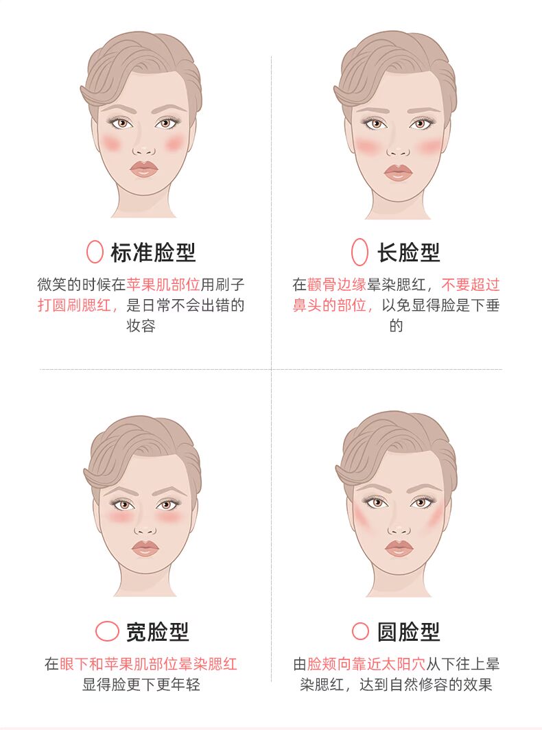 Phấn má hồng nhiều màu của Anh, khả năng sửa chữa nhiều màu cam rouge nude trang điểm bóng mắt nổi bật sử dụng hai nàng tiên cá tự nhiên chẵn lẻ - Blush / Cochineal phấn má hồng canmake