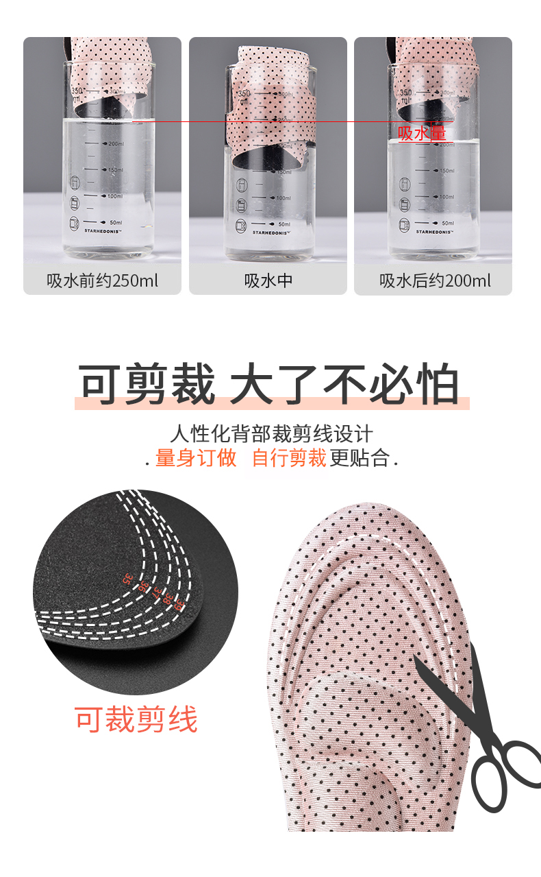 ELEFT 4D海绵支撑鞋垫 2双 图9