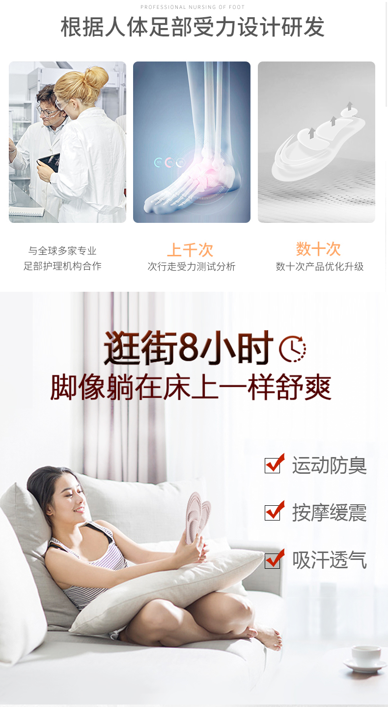 ELEFT 4D海绵支撑鞋垫 2双 图4