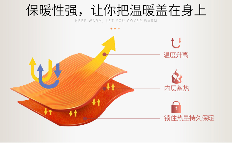 J & W Bắc Âu mùa thu và mùa đông ấm áp bằng pha lê nhung dày 笠 1,5x2 1,8x2 m lông cừu màu nệm bọc nệm trải giường các mẫu ga giường spa