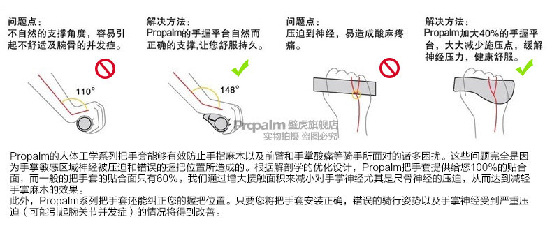 Poignées de vélo PROPALM - Ref 2342051 Image 8
