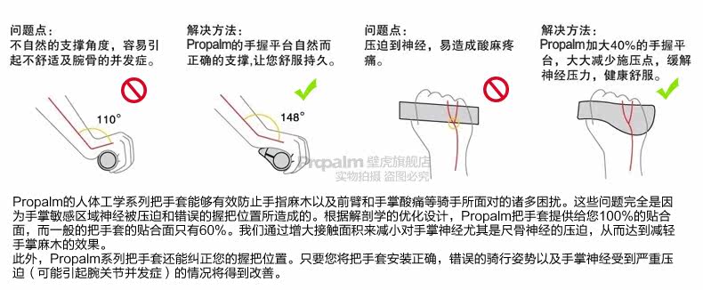 Poignées de vélo PROPALM - Ref 2354193 Image 8