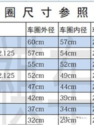 자전거 알루미늄 림 26 인치 24 인치 22 인치 20 인치 16 인치 알루미늄 합금 림 단일 레이어 휠 허브 휠 림